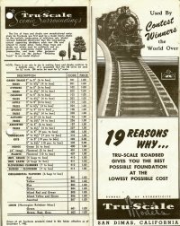 Tru-Scale Brochure 1952